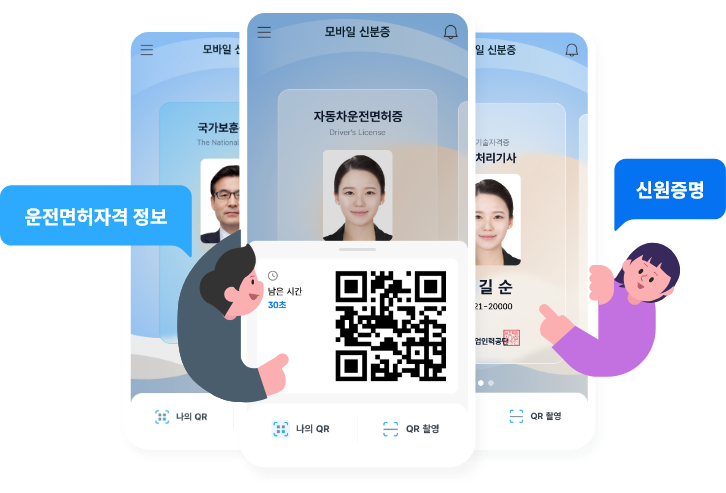 모바일 운전면허증 QR정보로 운전면허자격정보, 신원증명이 가능합니다